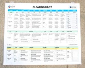 Wie organisiert man effiziente Reinigungsplaene fuer Aussenflaechen?